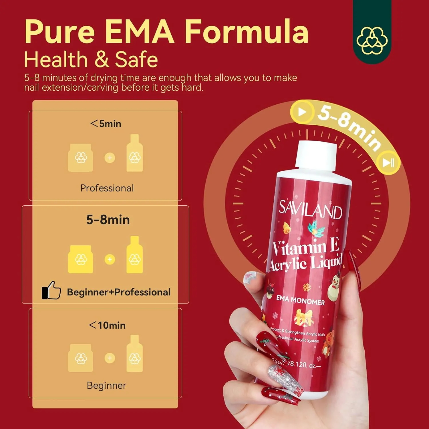 40ml acrylic Liquid Monomer with 3 pcs Acrylic Brushes