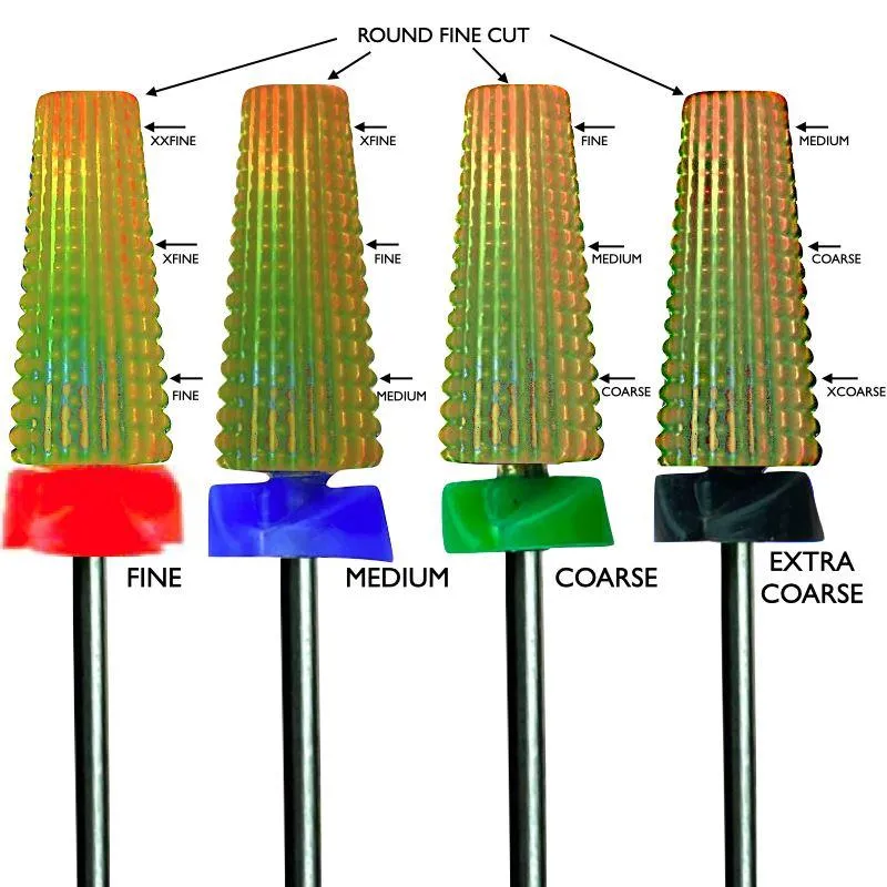 Cyclone Tungsten Carbide Nail Drill Bit (5 in 1)