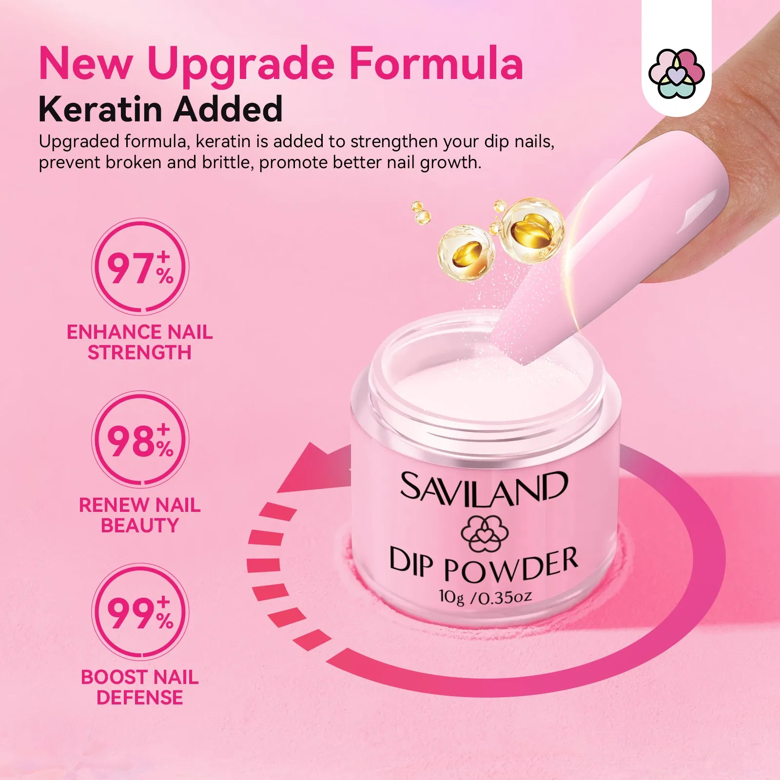 Keratin Dip Powder Nail Kit - 4 Colors Set
