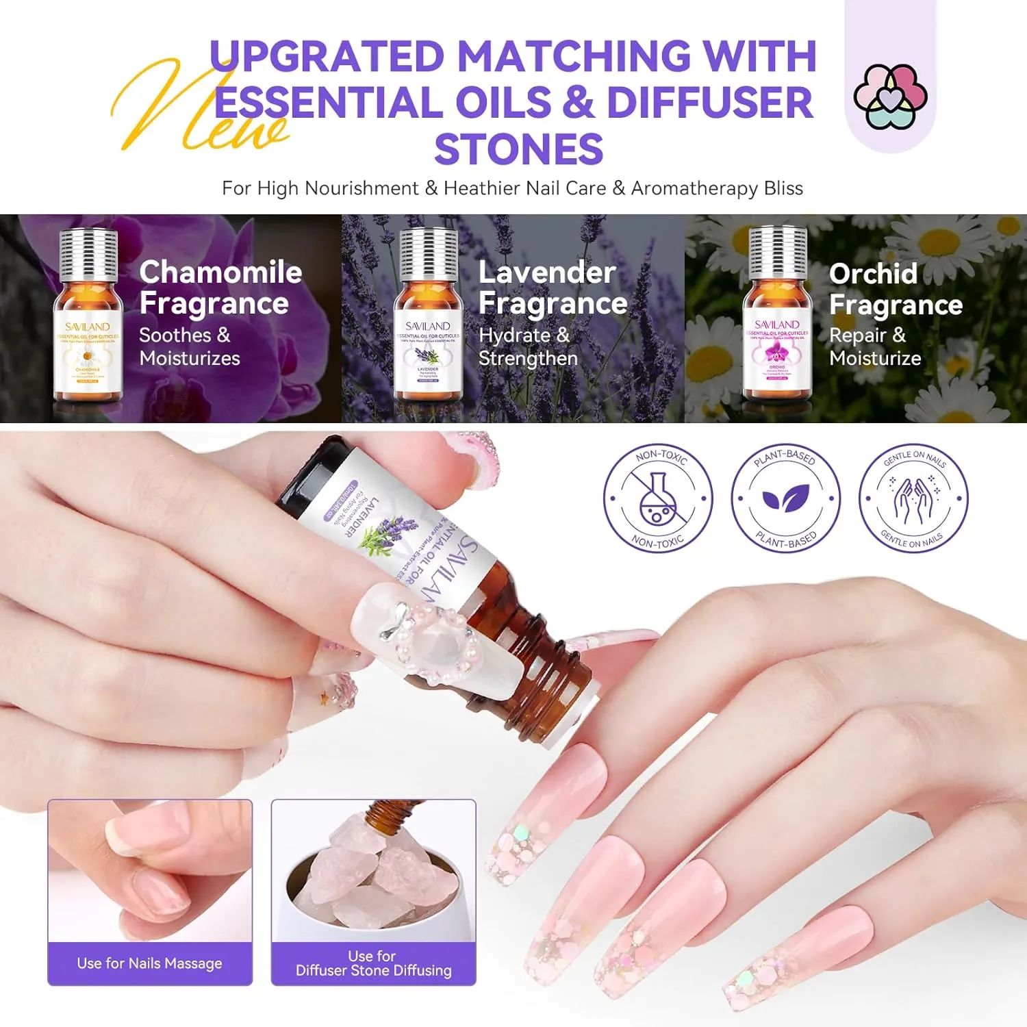 [US ONLY]SSProAcryl X™ Full Acrylic Nail Kit