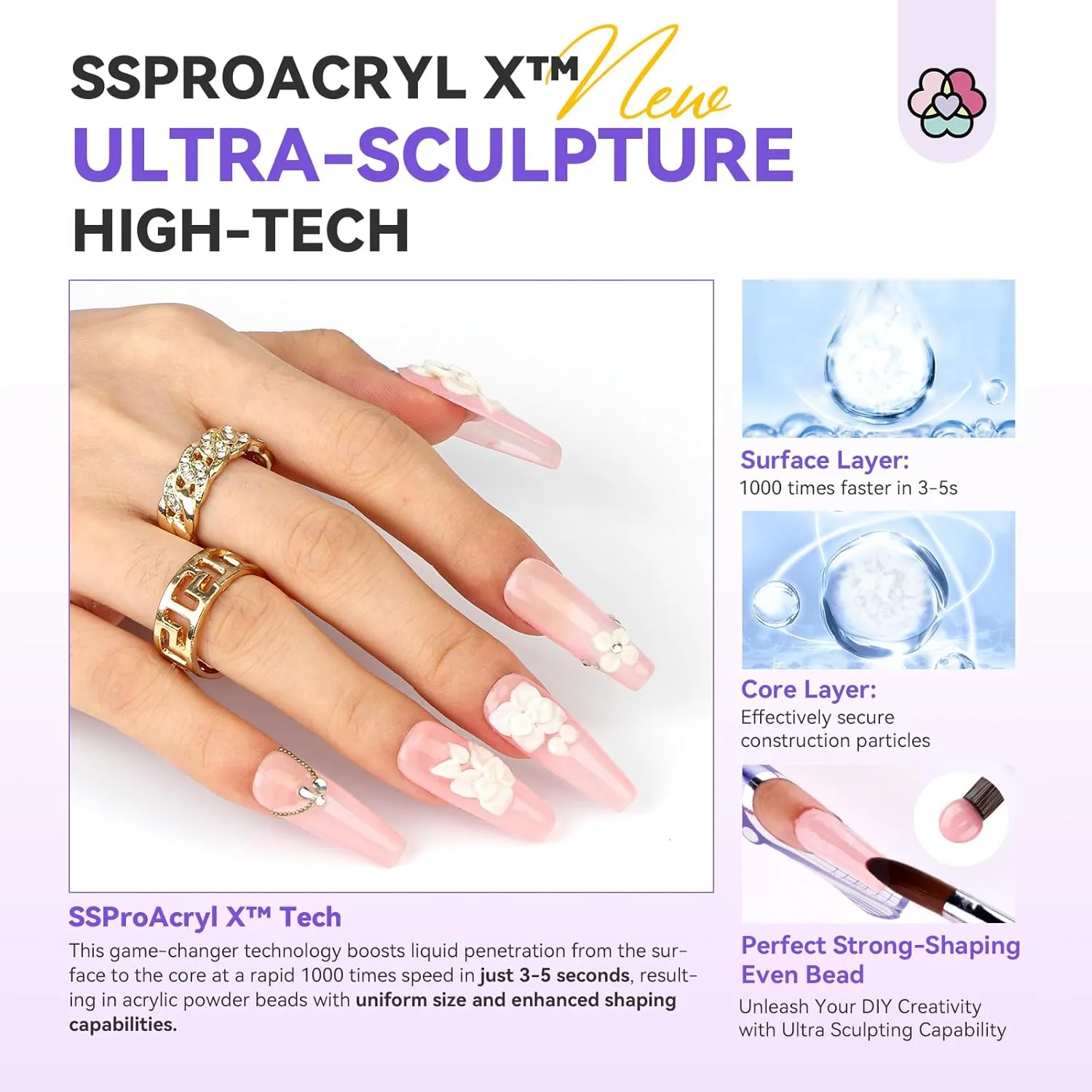 [US ONLY]SSProAcryl X™ Full Acrylic Nail Kit
